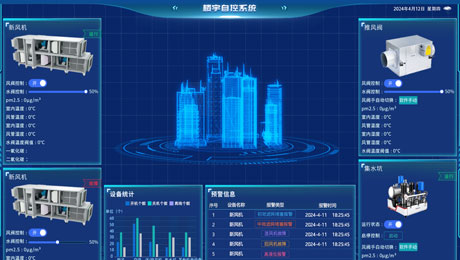 樓宇自控系統(tǒng)深度解析！